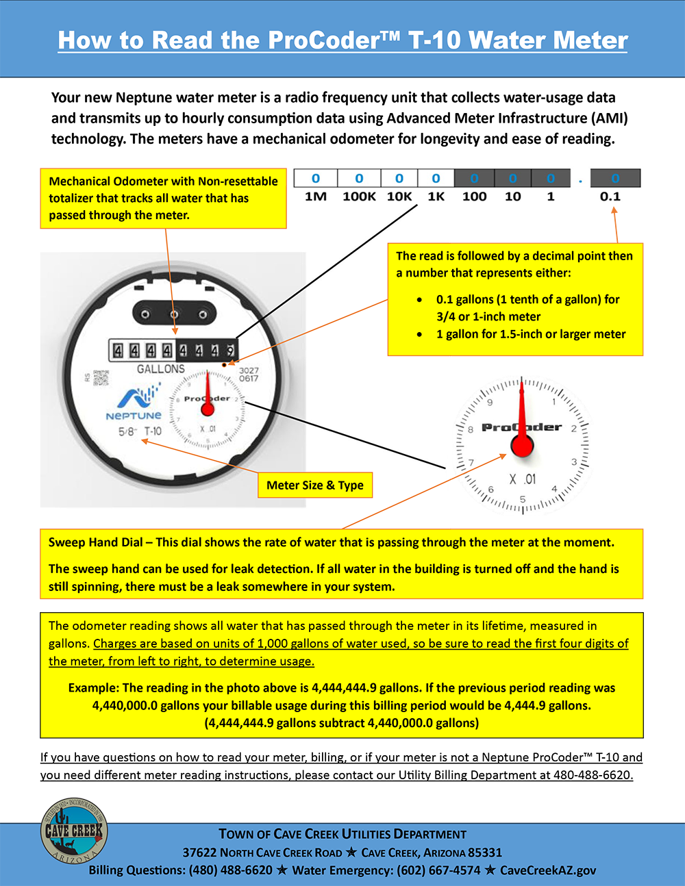 How To Read Your Water Meter_ProCoder T-10